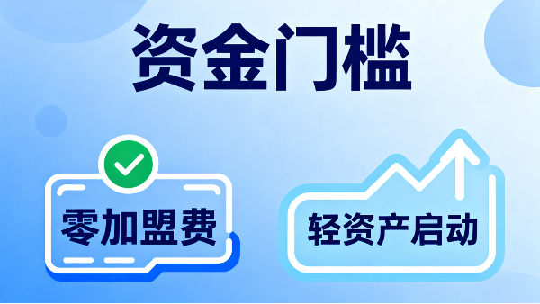 想知道門窗加盟需要具備什么條件？伊盾門窗5大低門檻加盟標(biāo)準(zhǔn)幫你松入局！
