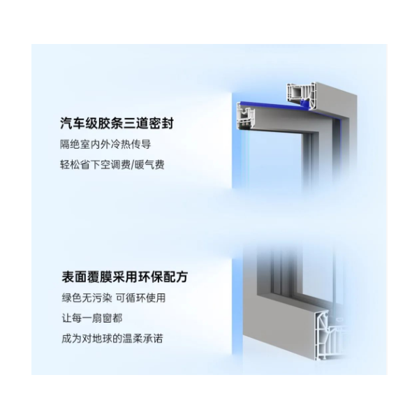 2025年新品 恒溫88UPVC節(jié)能窗