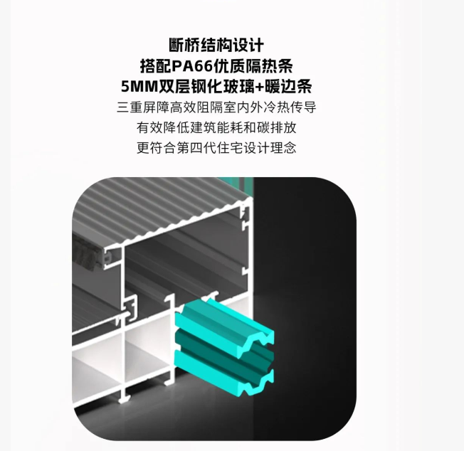 伊盾門(mén)窗2025新品上市丨拓界側(cè)壓氣密窗